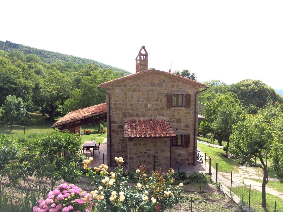 Вилла Agriturismo Ombianco Седжано Экстерьер фото